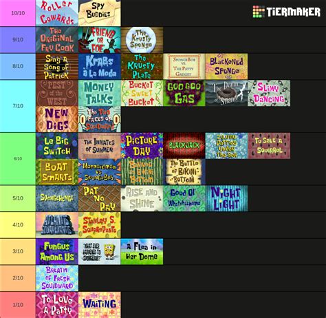 spongebob season 5|spongebob season 5 tier list.